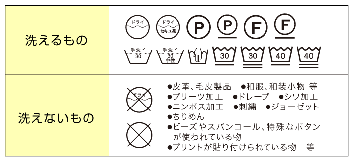 家事助洗濯の達人　使用できるものなど